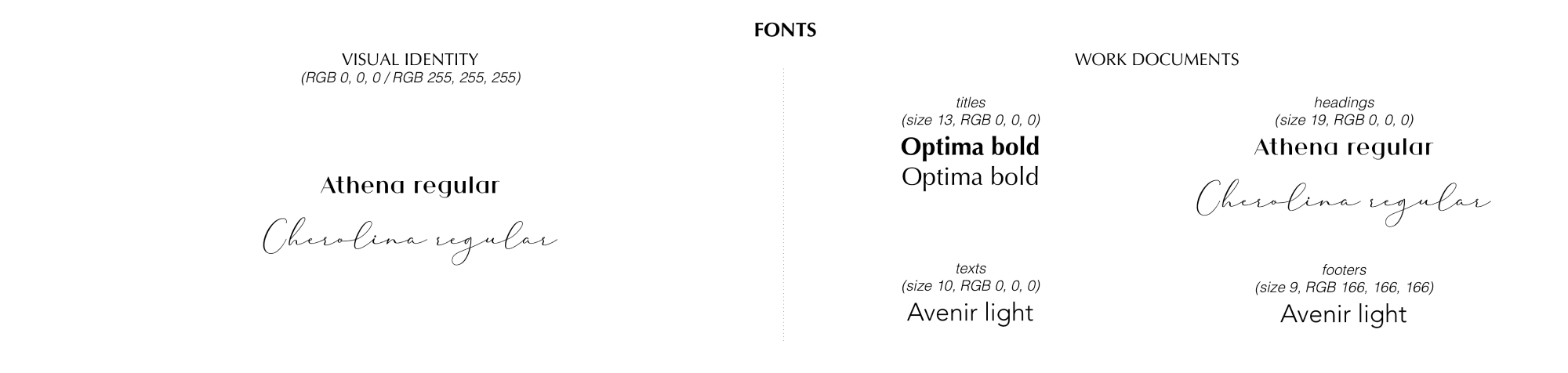 07 NOUS - FONTS 42x10